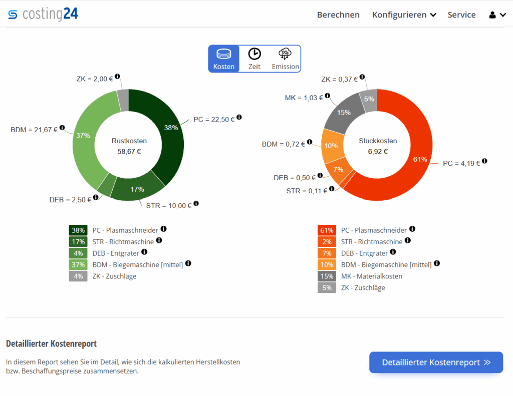 1-2-Ergebnis: Wer costing24 in seine Software integriert, verschafft den Anwendern wichtigen Zusatznutzen durch die Kalkulation von Dreh-, Fräs-, und Biegeteilen