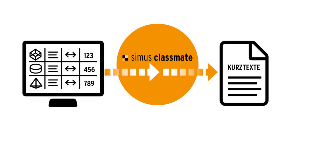 Textgenerator: Aus vorhandenen Merkmalswerten werden automatisch beliebige Texte generiert, übersetzt und aktualisiert
